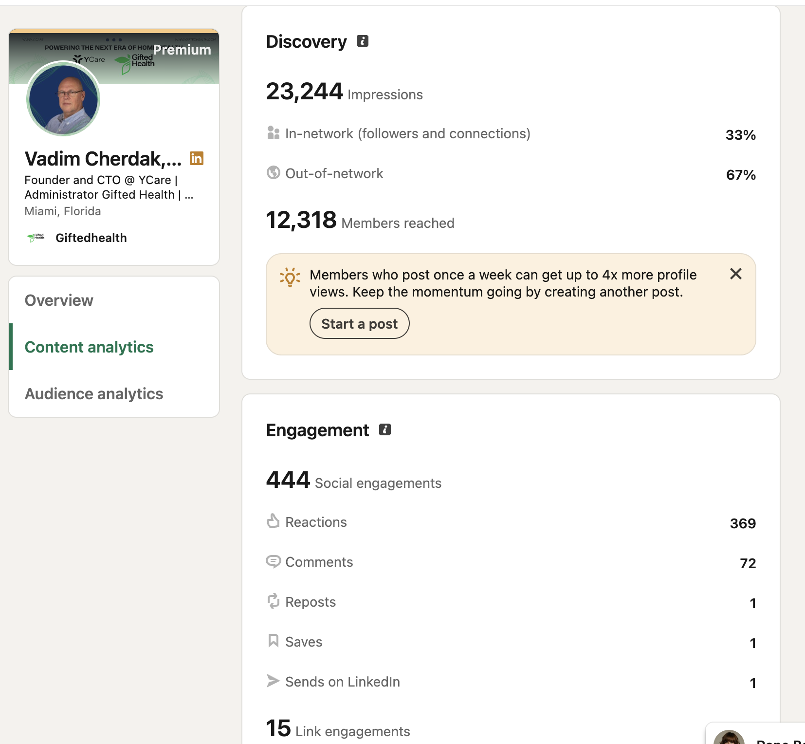 Discovery & Engagement: 444 social engagements — Gifted Health
