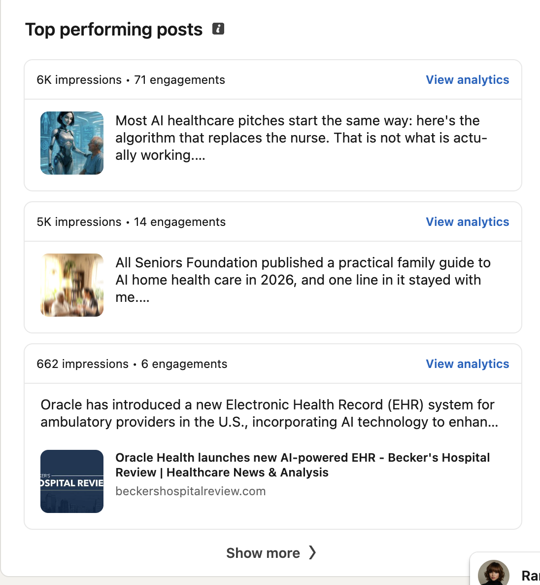 Топ-посты: до 6K impressions на пост — Gifted Health