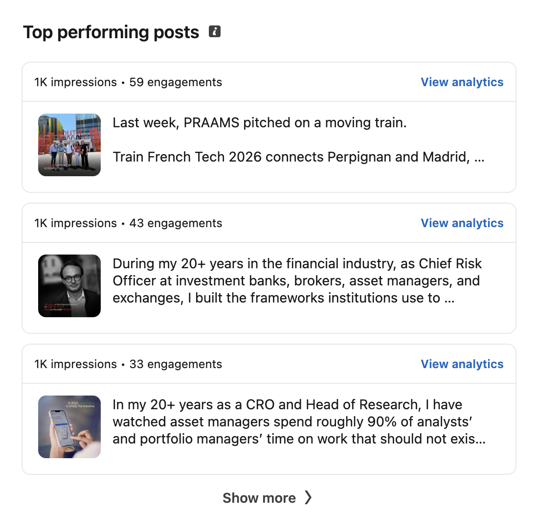 Топ-посты по impressions и engagements — PRAAMS